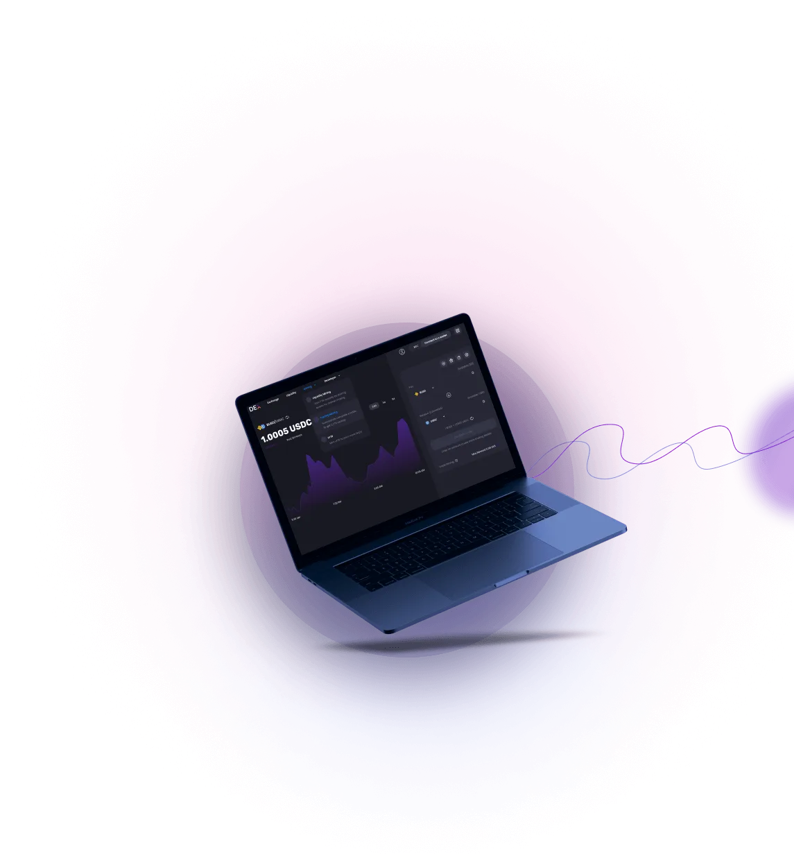 Quantum AI initiative - Driving Innovation at Quantum AI initiative